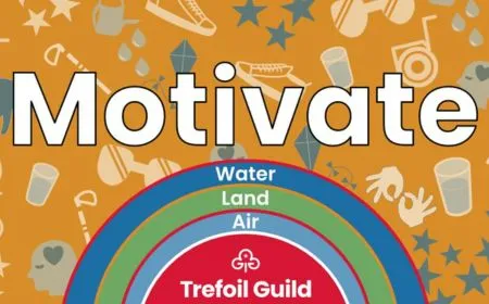Motivate challenge badges