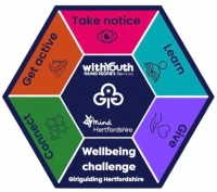 Wellbeing challenge badge